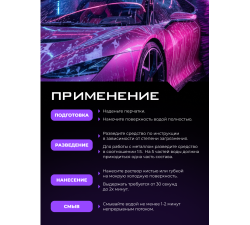 Кислотный очиститель для алюминия, кузова и стекол Alumax PRO Himprofline 1л HAL-1